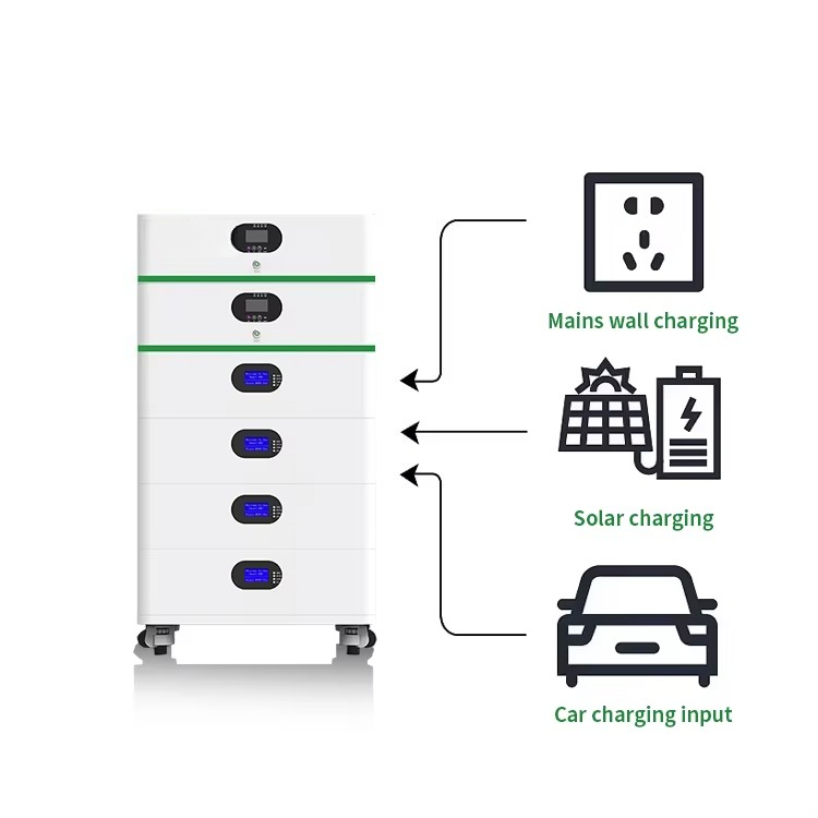 5kW-20kW Erneuerbare Solarener – Renewable Energy Use Bewertung und Preis